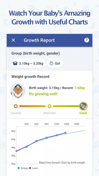 BabyTime (Tracking & Analysis) Screenshot2