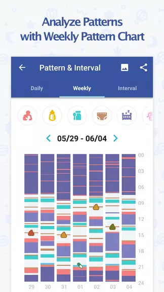BabyTime (Tracking & Analysis) Screenshot3