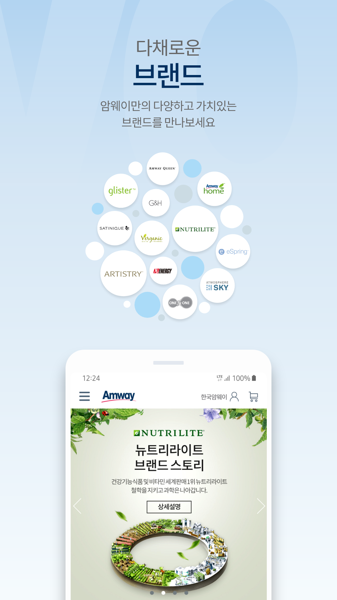 Amway Screenshot4