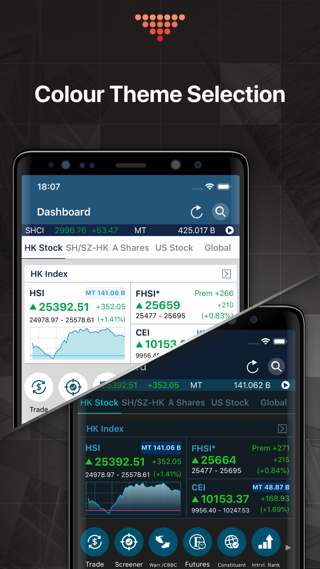etnet MQ Pro Screenshot8