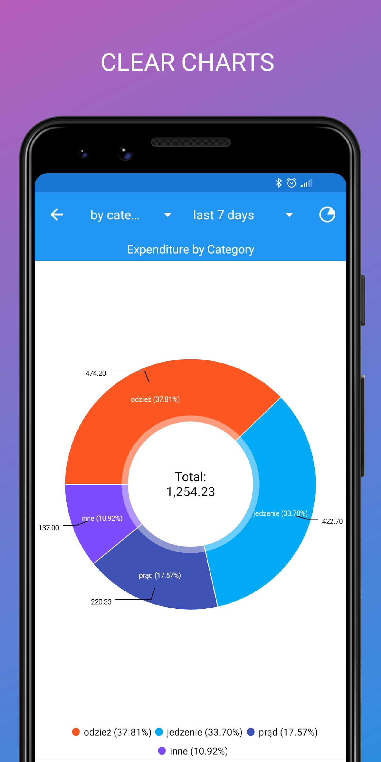 Income vs Expenses Screenshot5