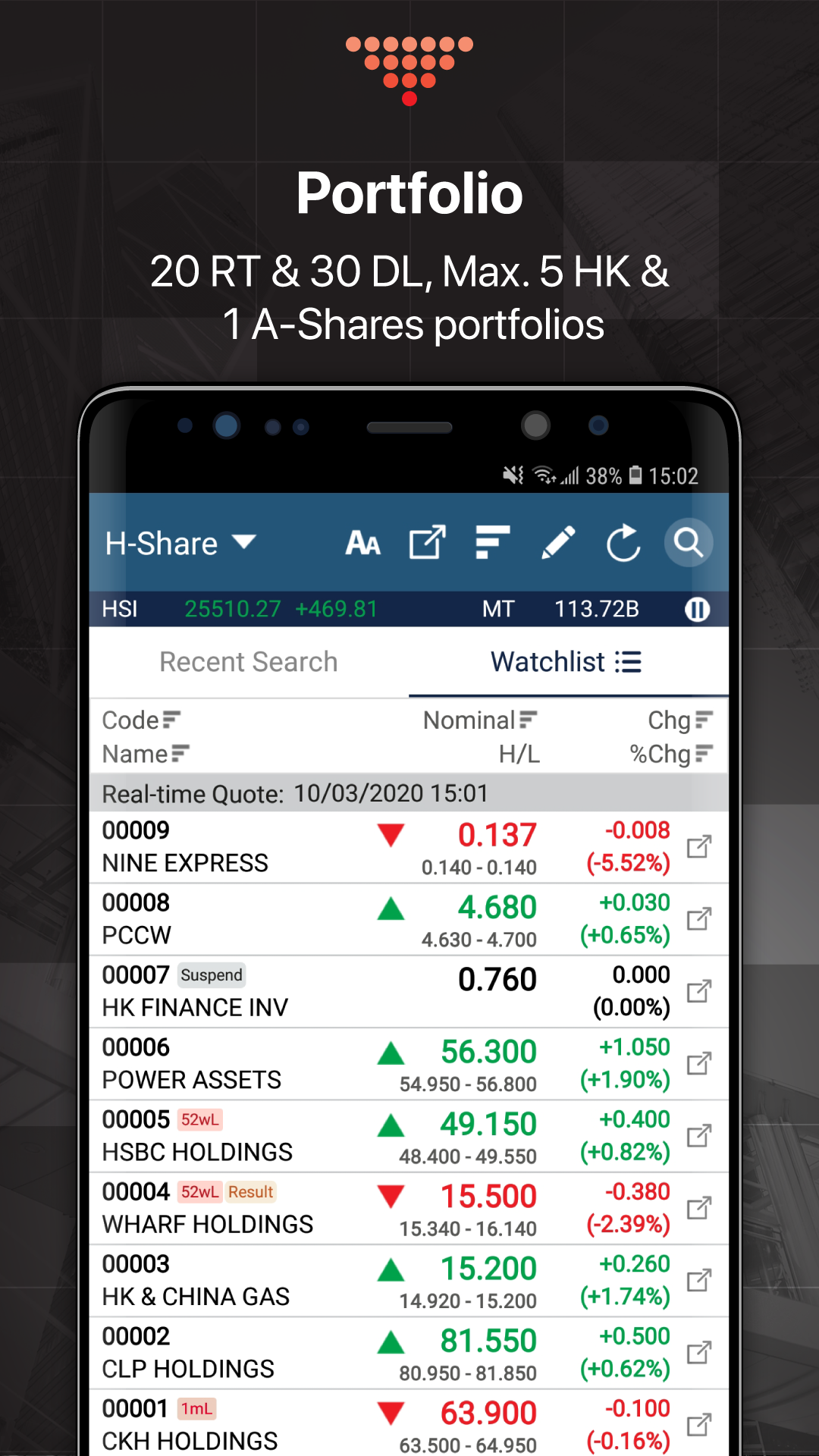 etnet MQ Pro Screenshot3