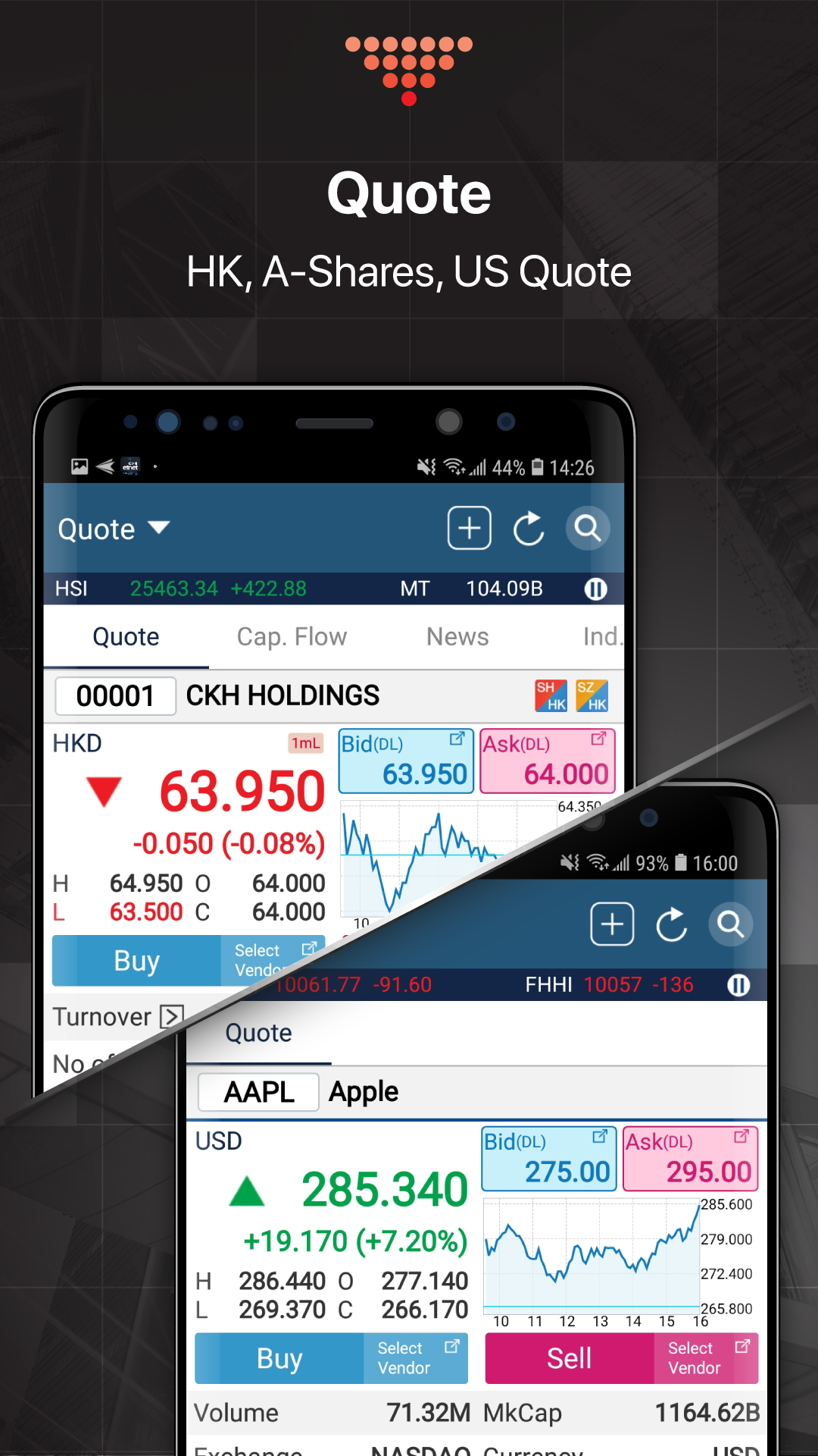 etnet MQ Pro Screenshot2