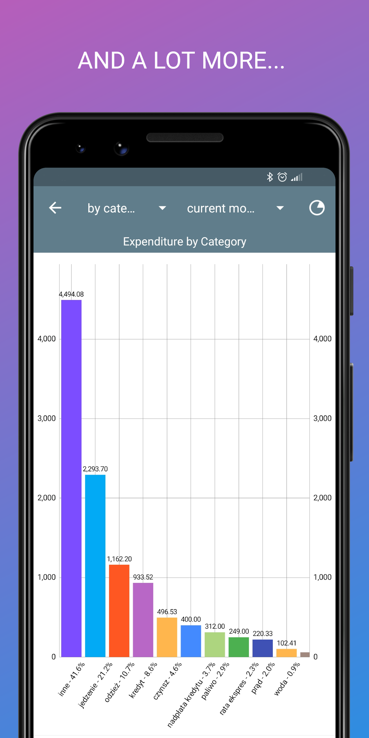 Income vs Expenses Screenshot8