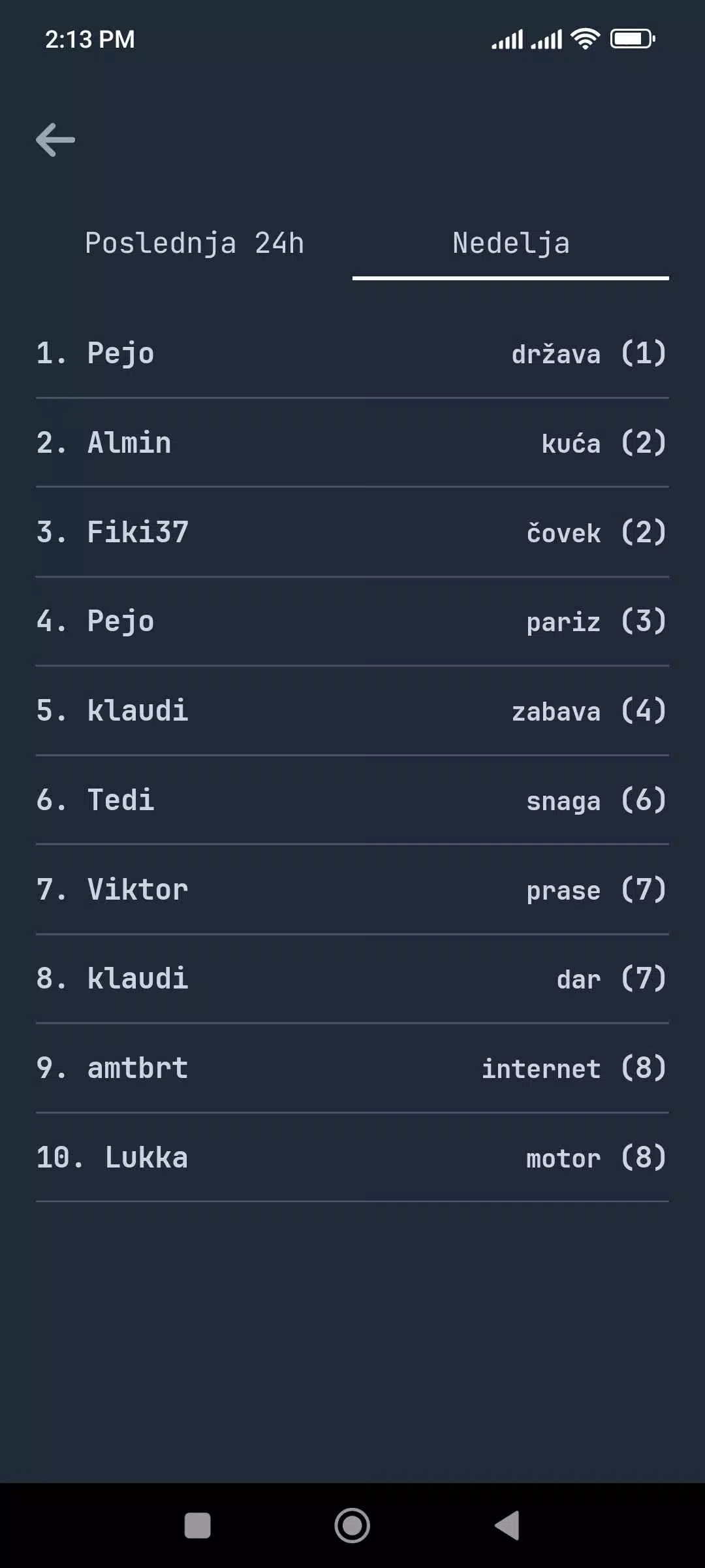 Toplo Hladno Screenshot3