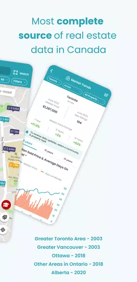 HouseSigma Canada Real Estate Screenshot2
