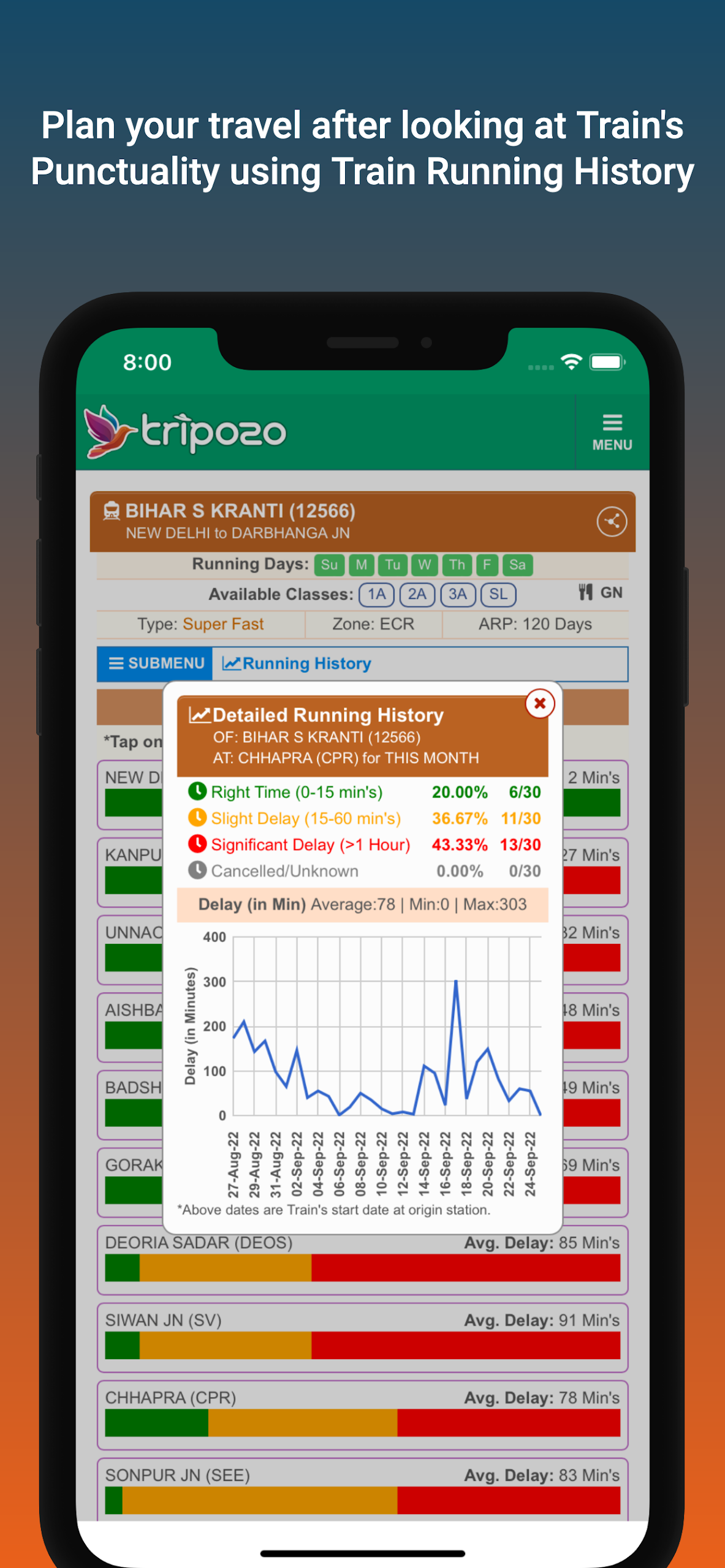 Tripozo Screenshot6