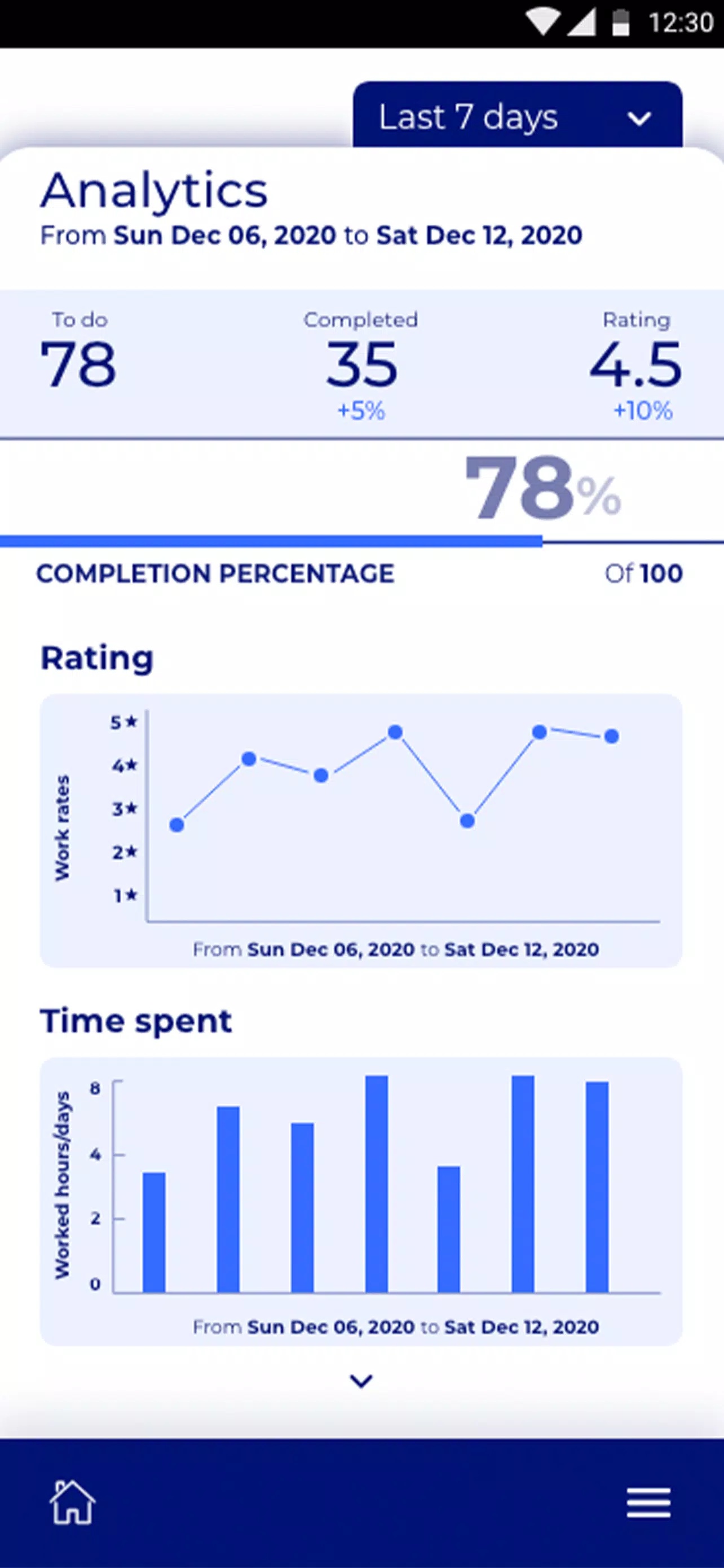 ScopesFS App Screenshot2