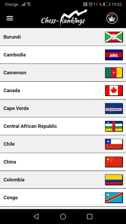 Chess-Rankings Screenshot3