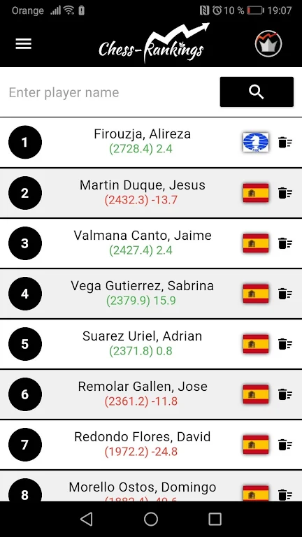Chess-Rankings Screenshot4