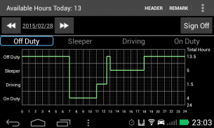 Verigo Hour of Service Screenshot1