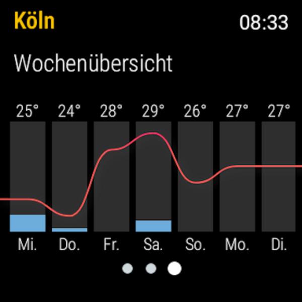 wetter.de Screenshot1