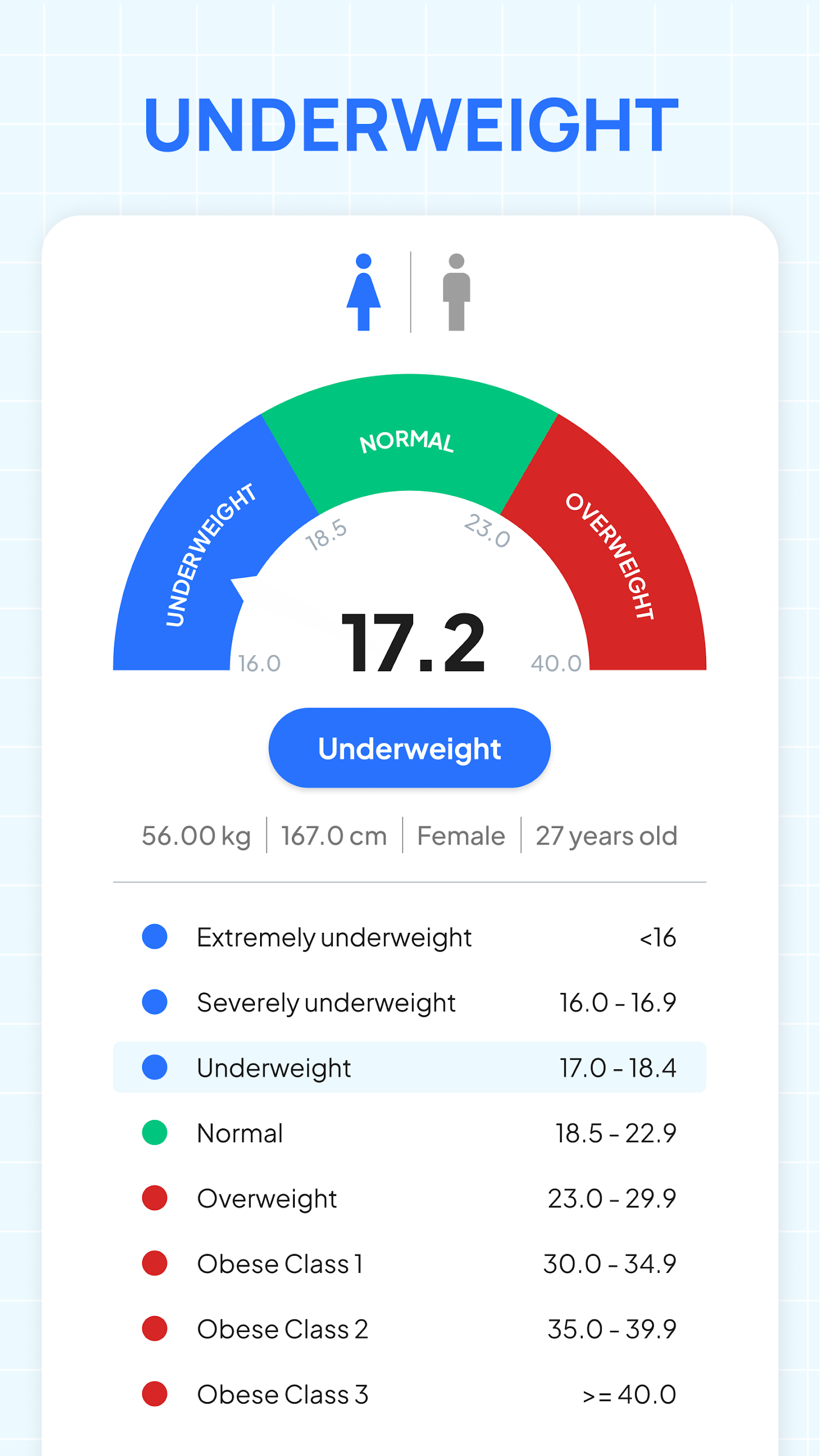 Weight Tracker: BMI, BMR, LBM Screenshot3