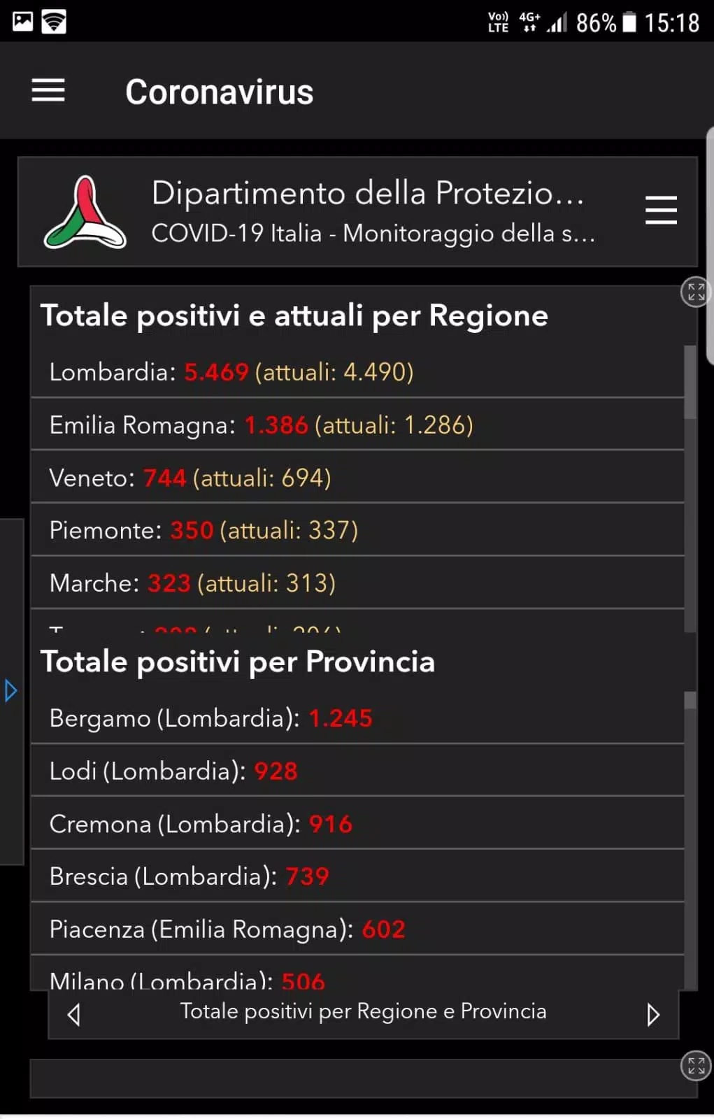 Allarme Meteo IT Screenshot8
