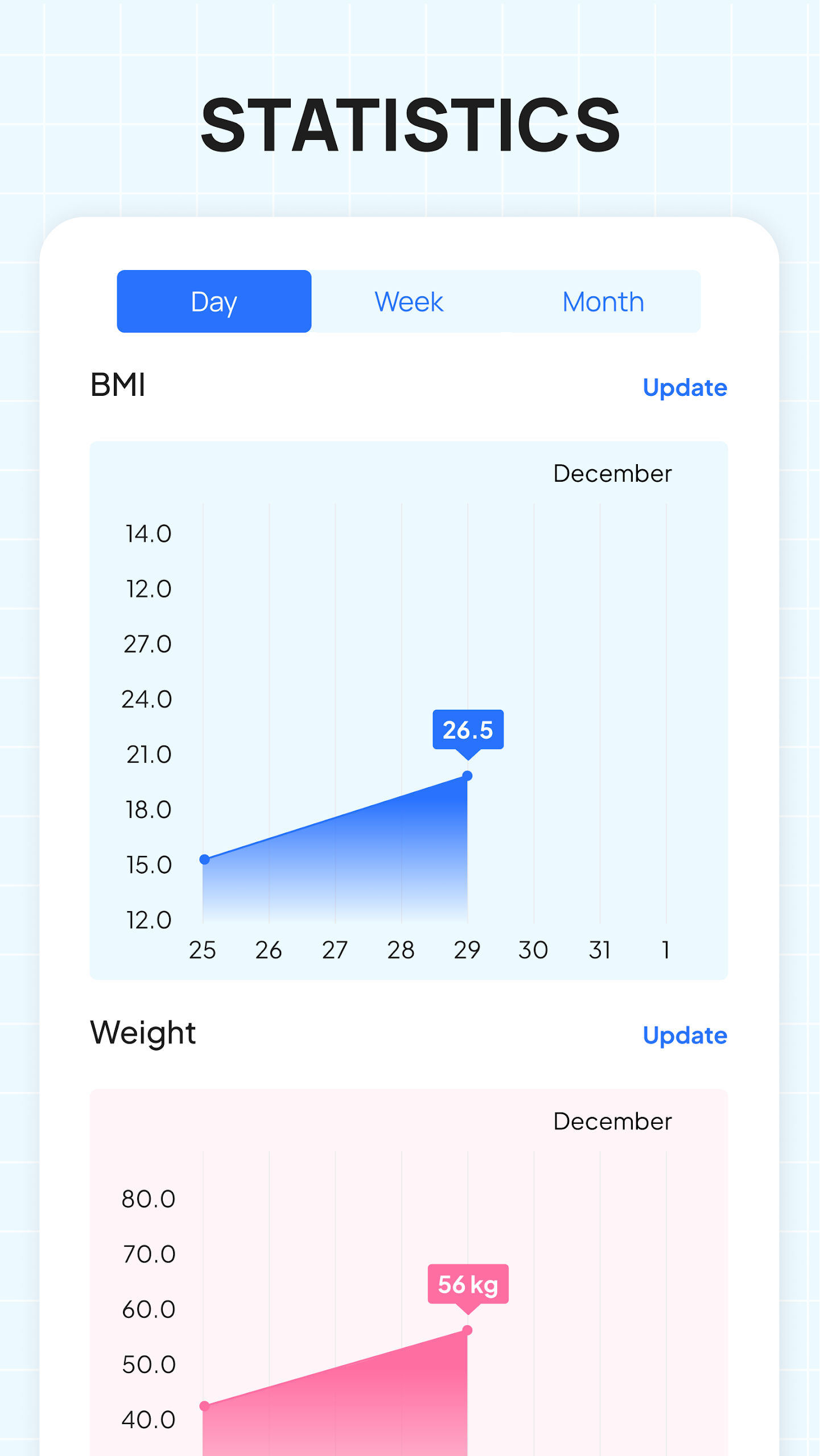 Weight Tracker: BMI, BMR, LBM Screenshot5