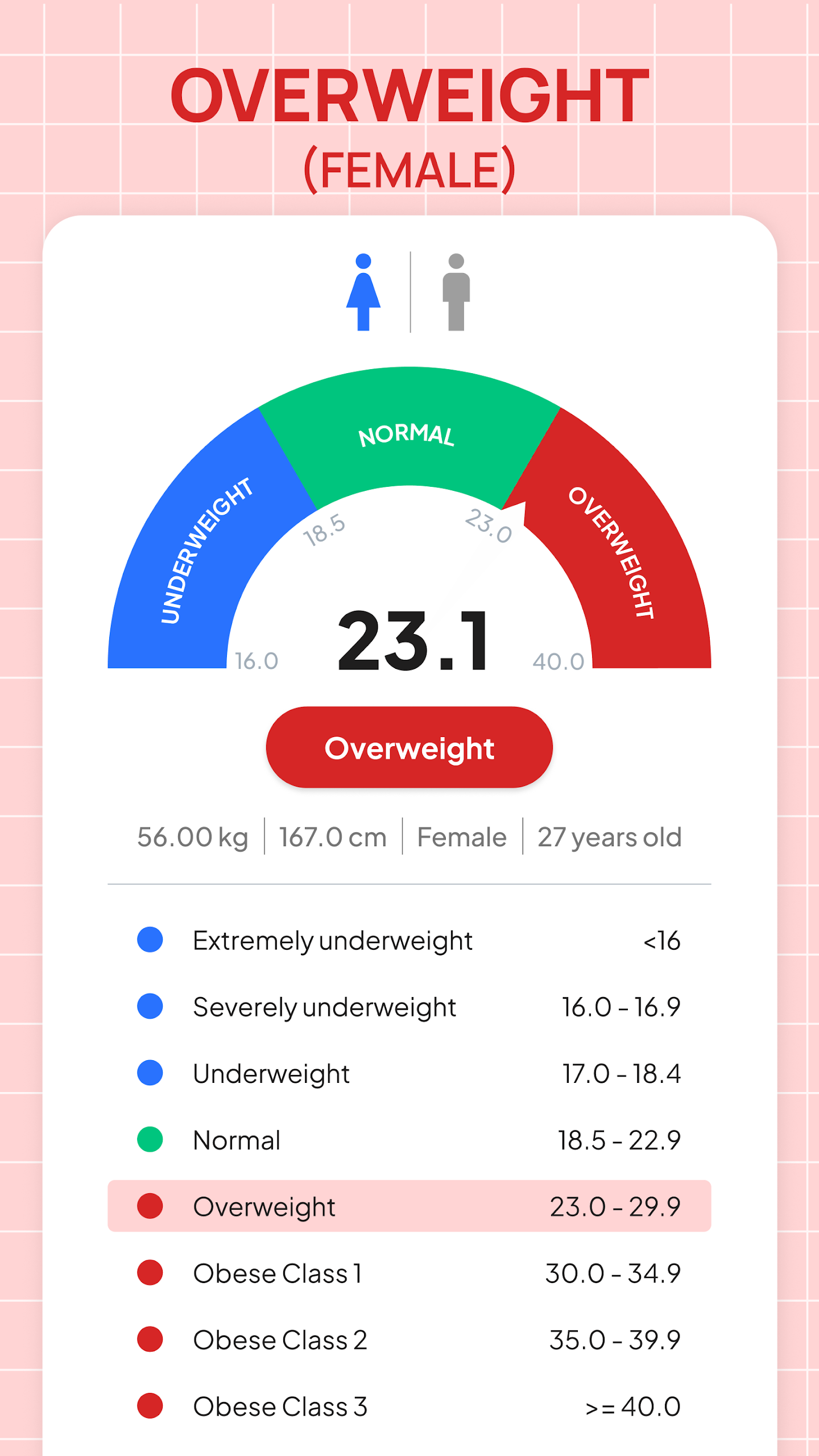 Weight Tracker: BMI, BMR, LBM Screenshot4