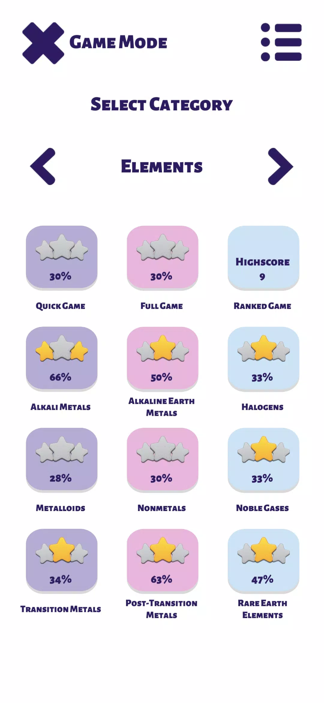 Periodic Table & Elements Quiz Screenshot2