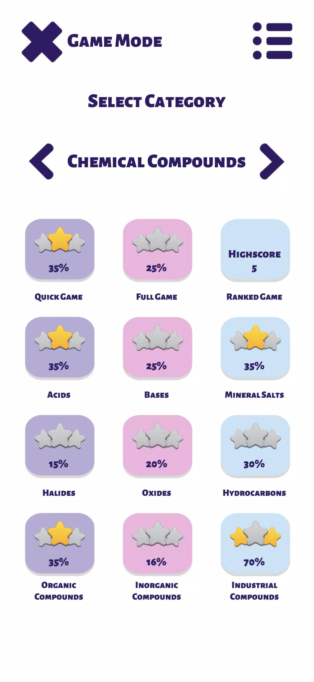 Periodic Table & Elements Quiz Screenshot5