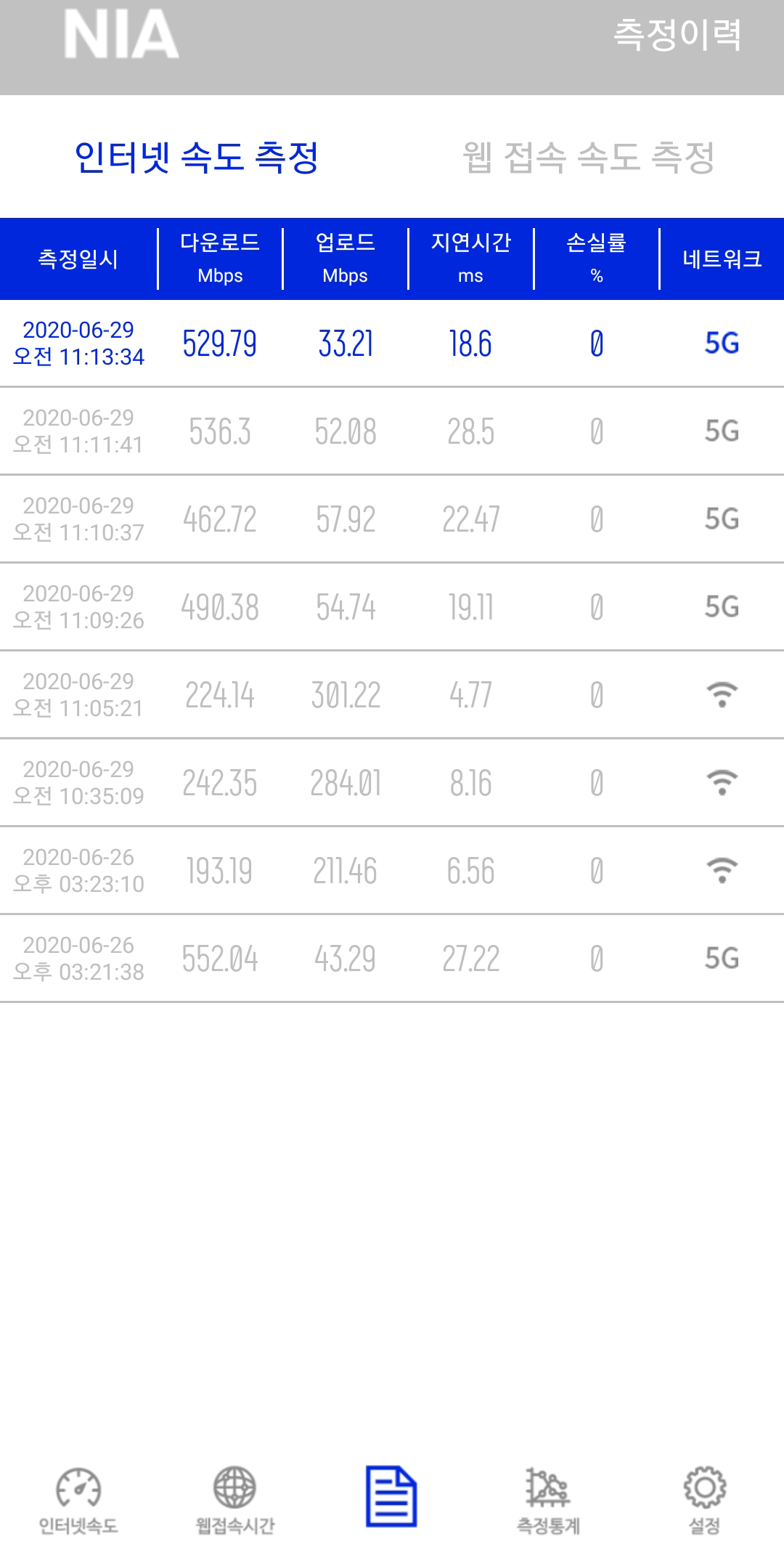 Mobile Internet Quality Test Screenshot6