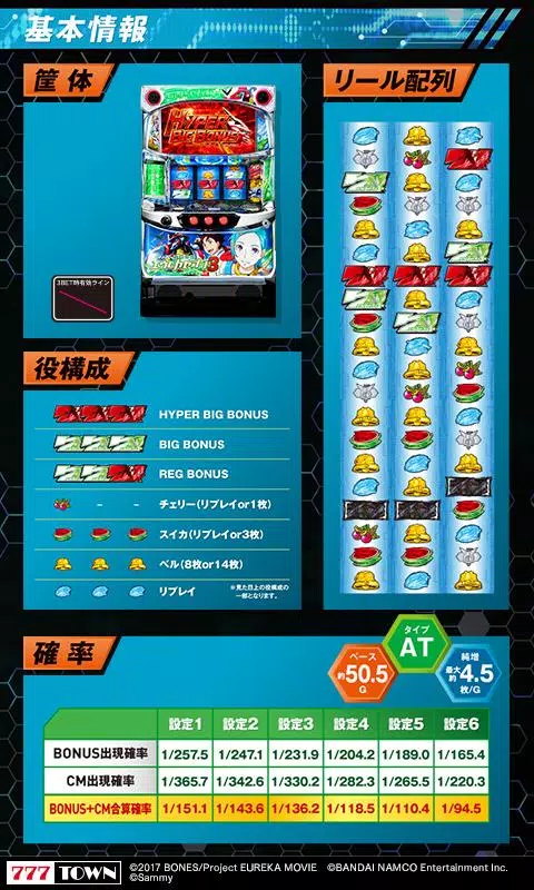 [777TOWN]パチスロ交響詩篇エウレカセブン3 Screenshot3