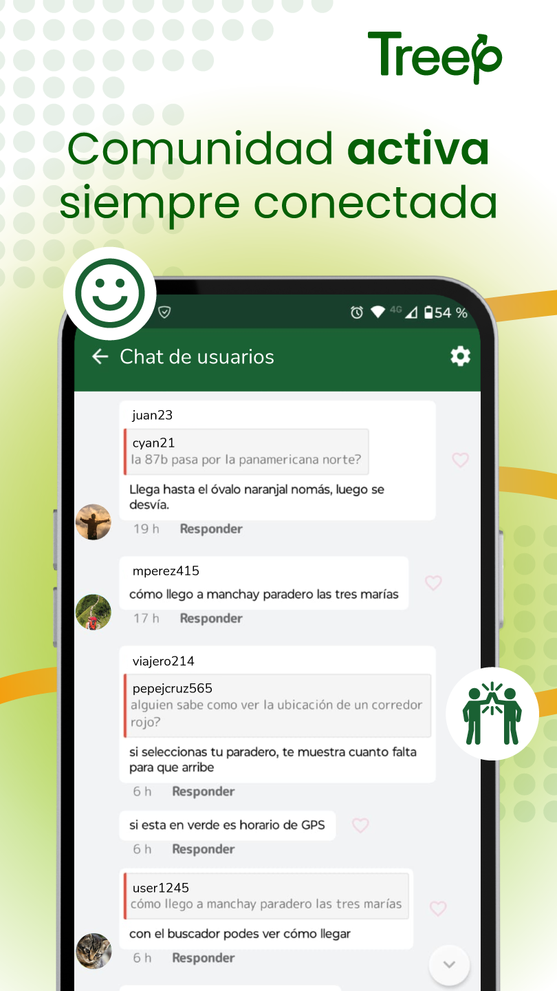 Treep Screenshot5