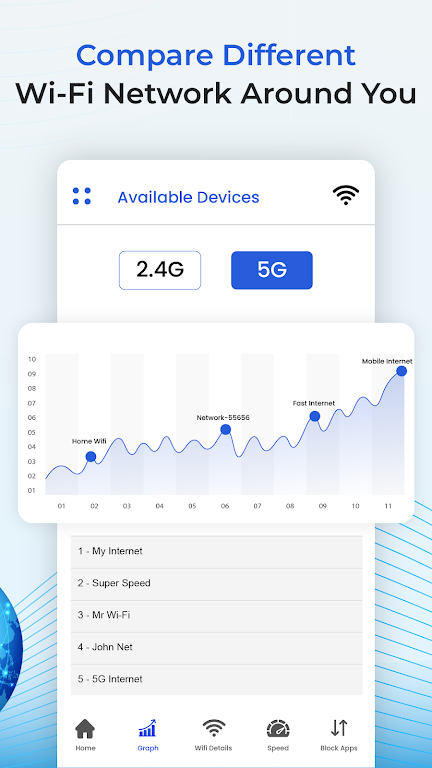 WIFI Analyzer App Screenshot3