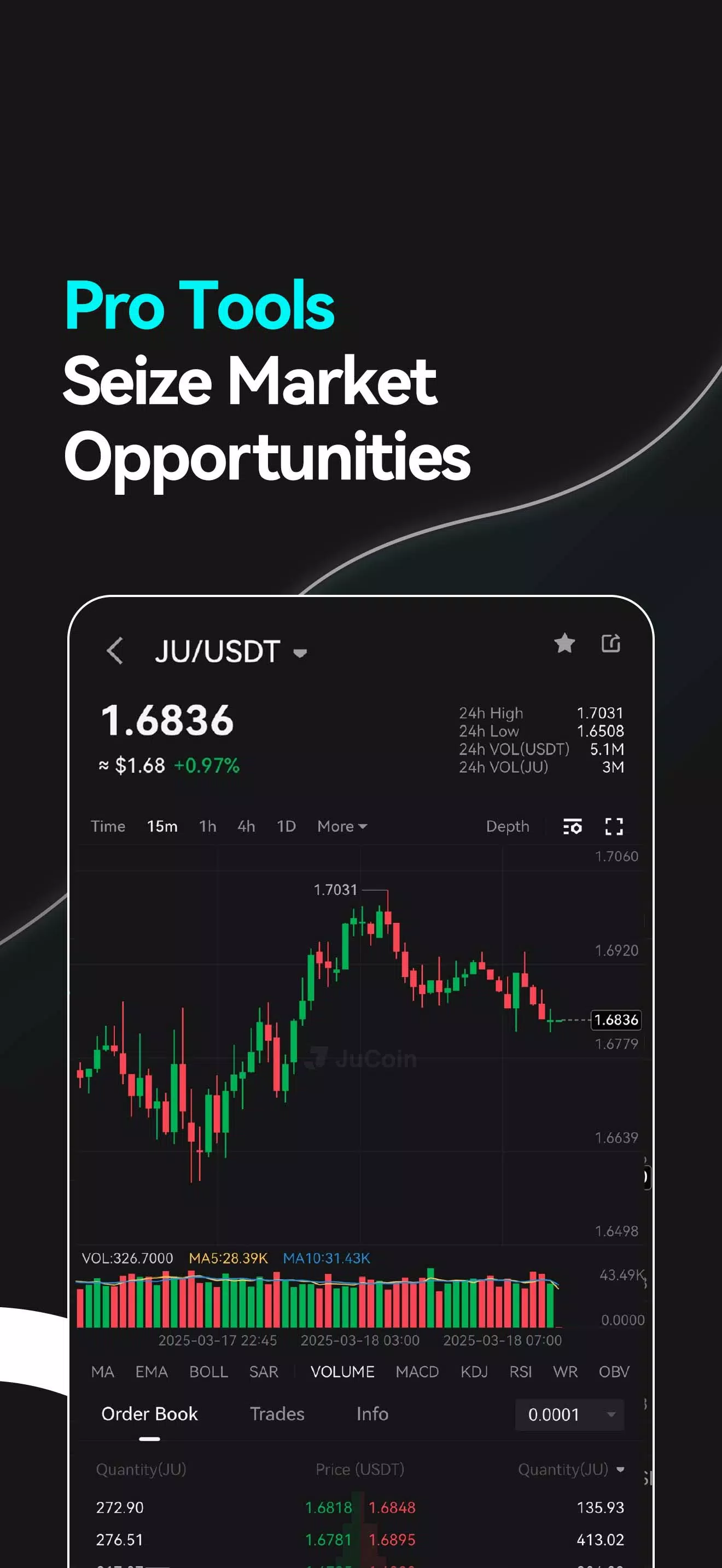 JuCoin Screenshot5