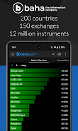 baha: Stocks, Markets & News Screenshot1