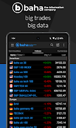 baha: Stocks, Markets & News Screenshot2