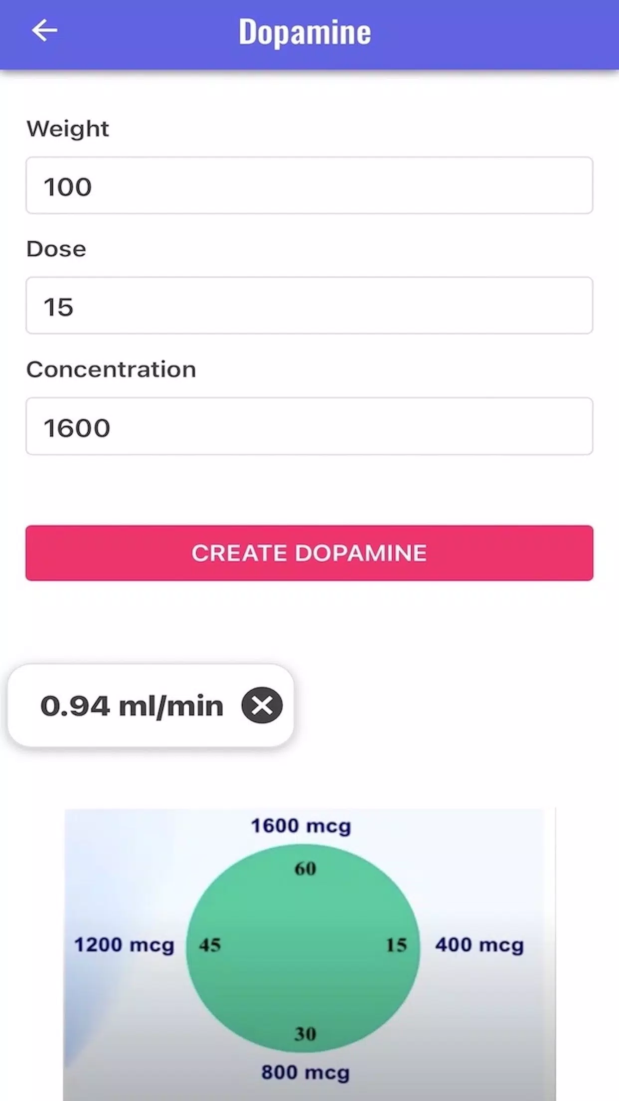 EMS Drip Calc Lite Screenshot2