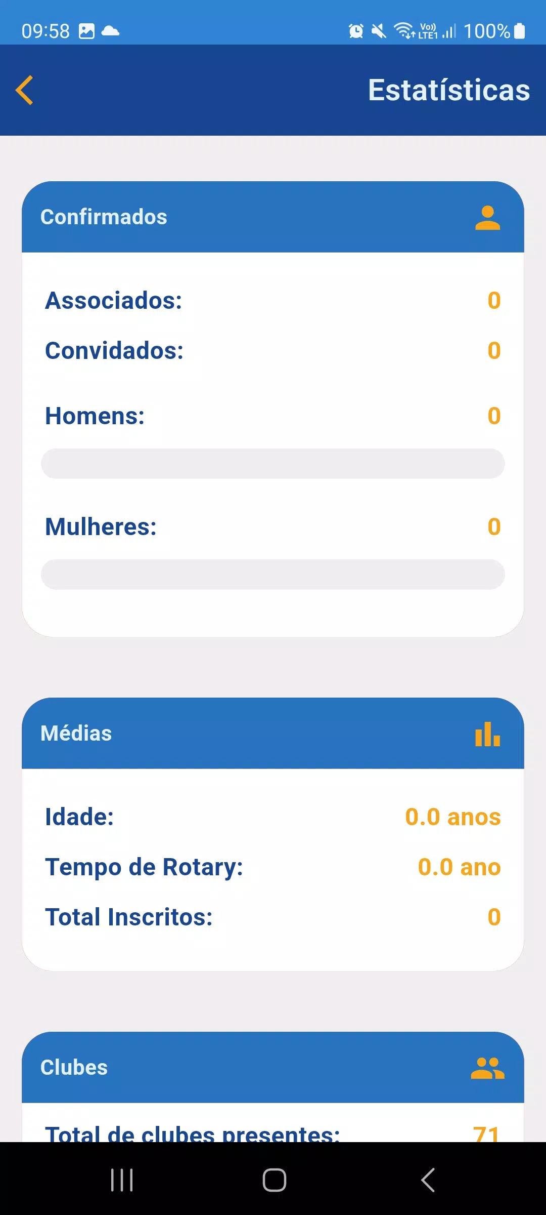 UnyClub Eventos Screenshot4