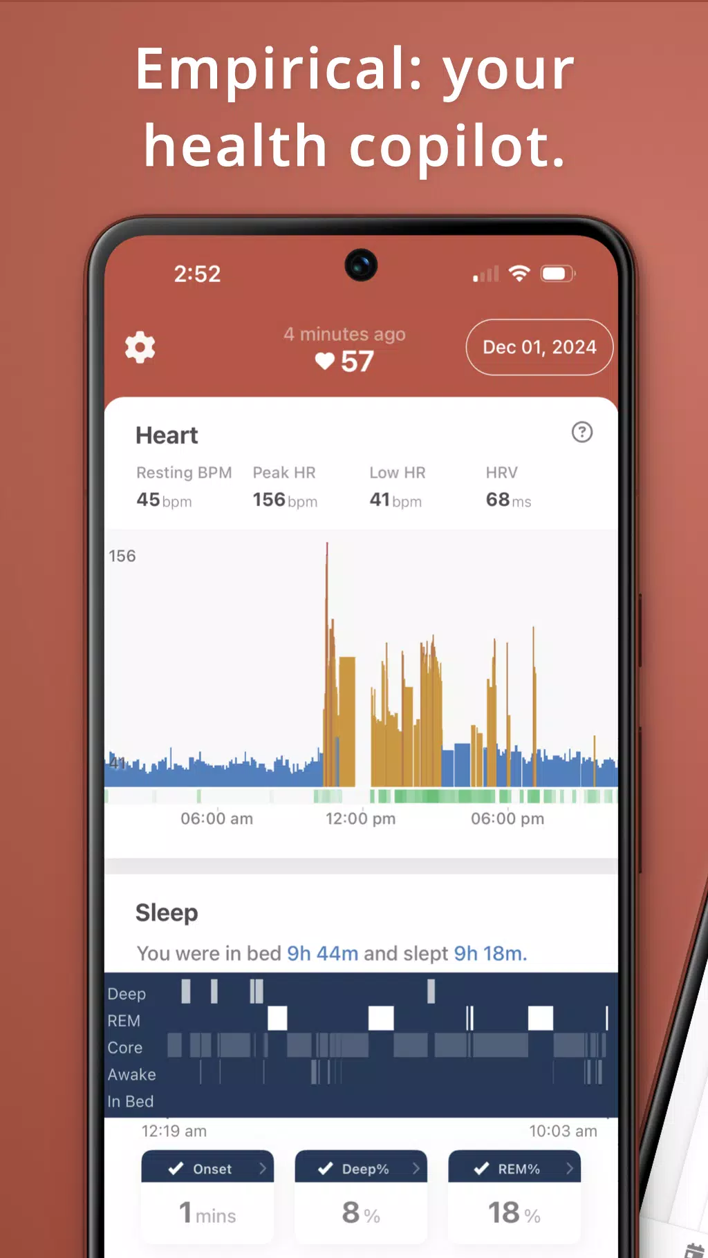 Empirical Health Screenshot1