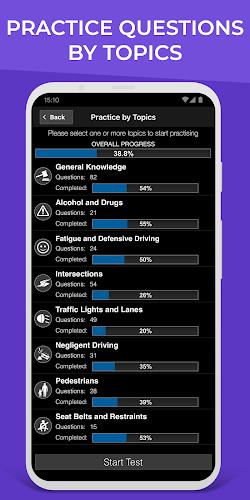 The Learners Test Practice DKT Screenshot5
