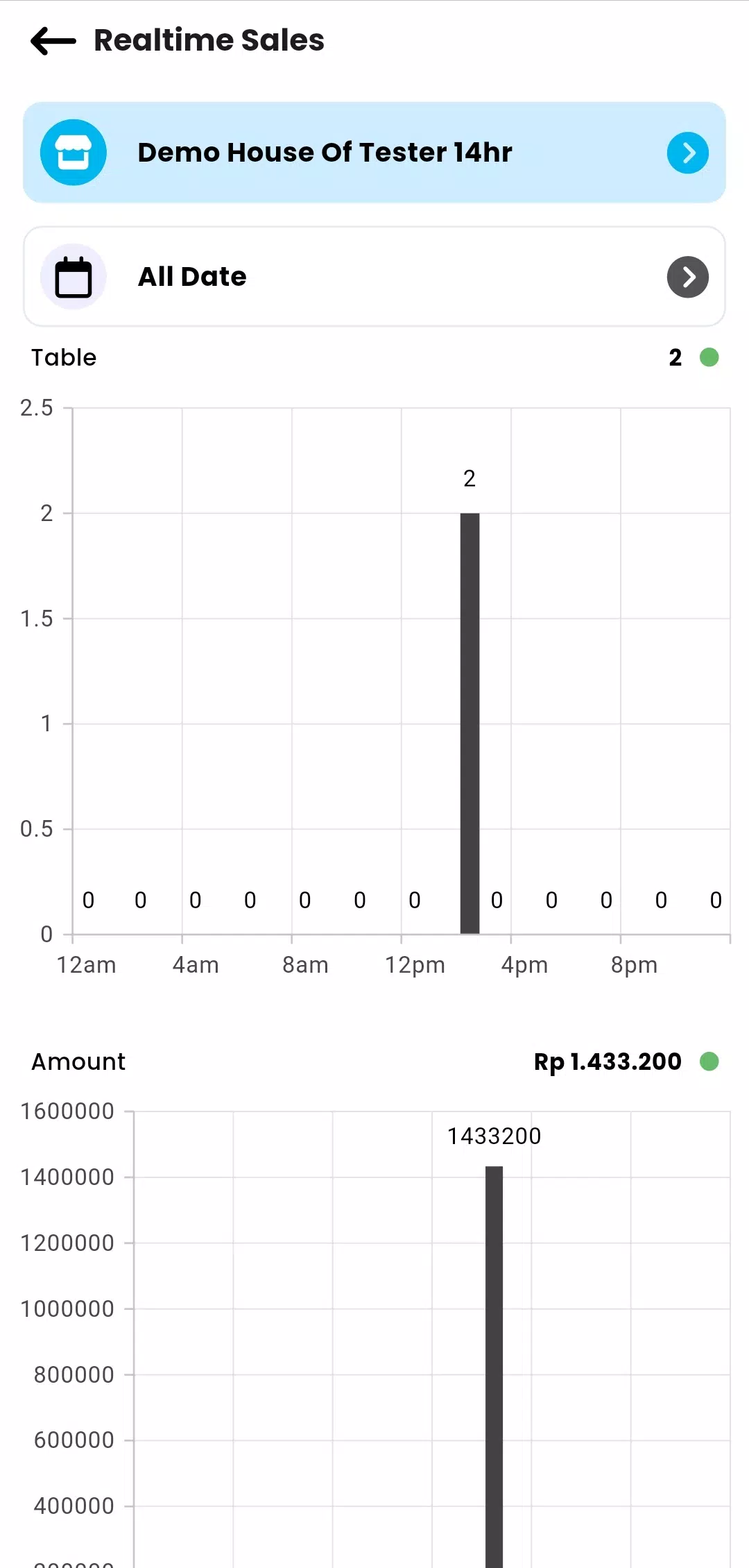 dRetail Mobile v3 Screenshot6