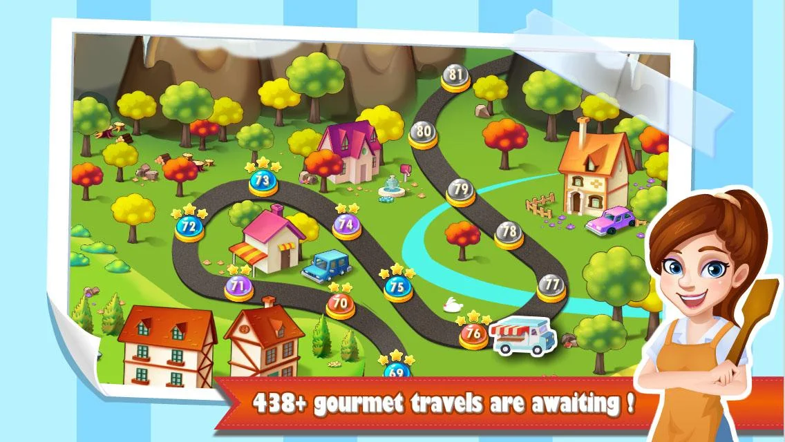 Chef Fever Screenshot2
