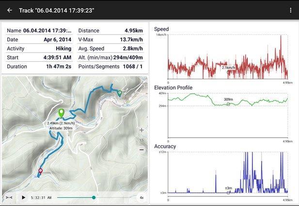 Canada Topo Maps Screenshot8