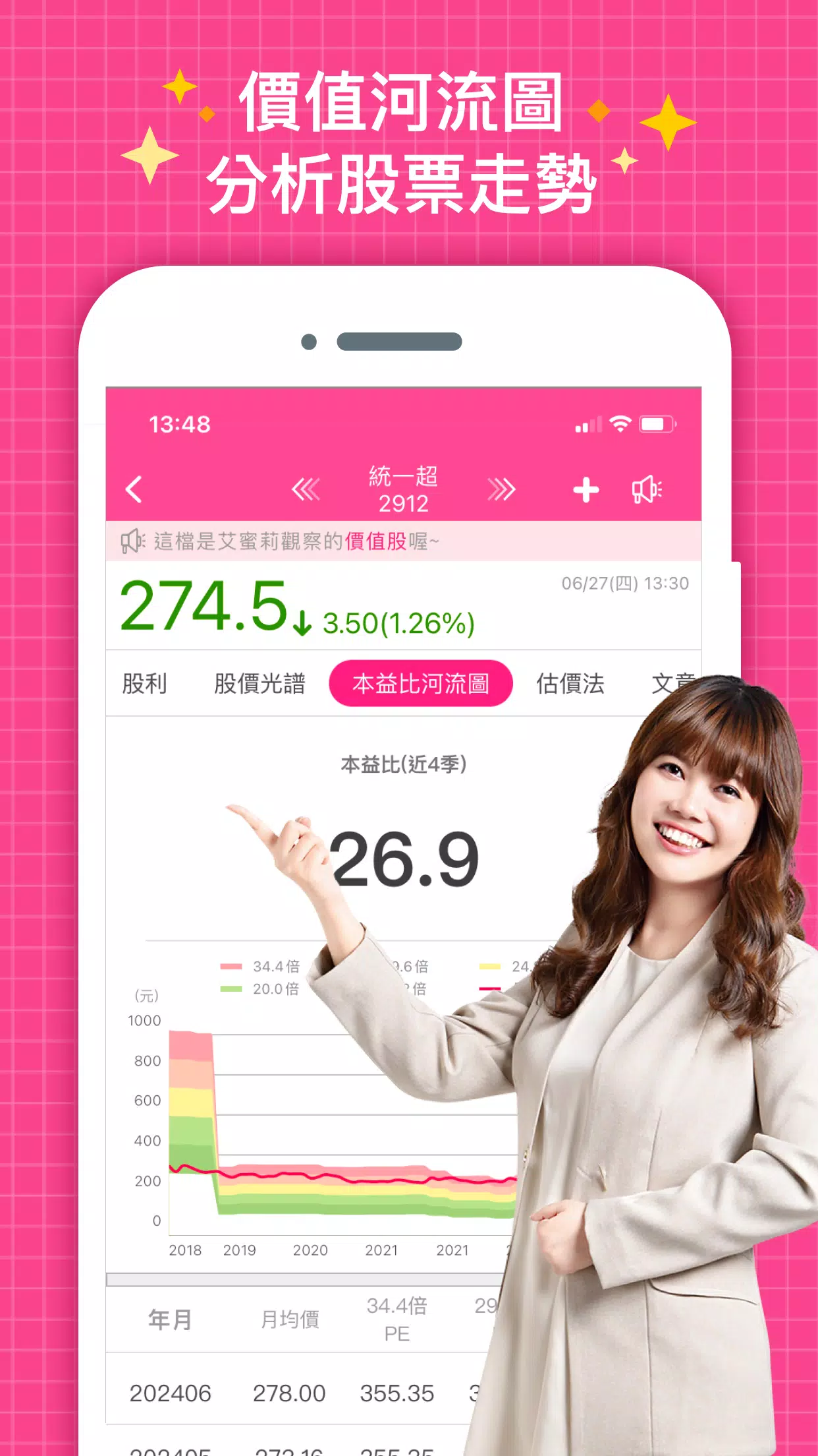 艾蜜莉定存股 Screenshot5