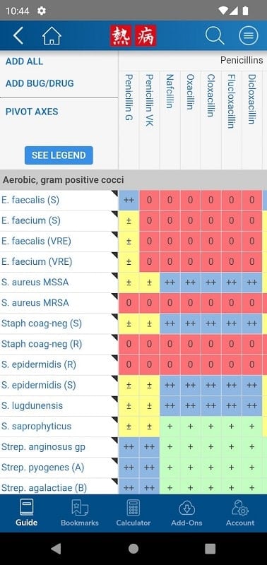 Sanford Guide Antimicrobial Screenshot2
