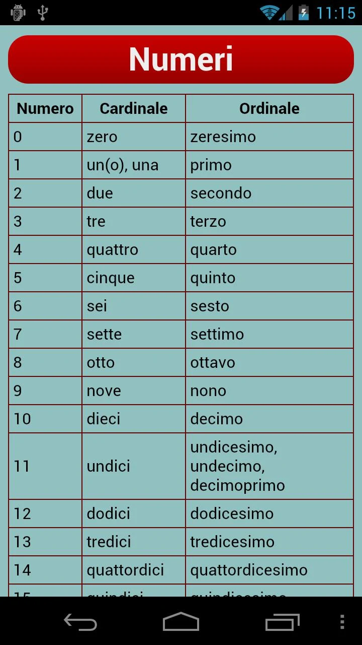 Italian Verbs Screenshot7