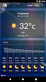 Uzbekistan Weather Screenshot1