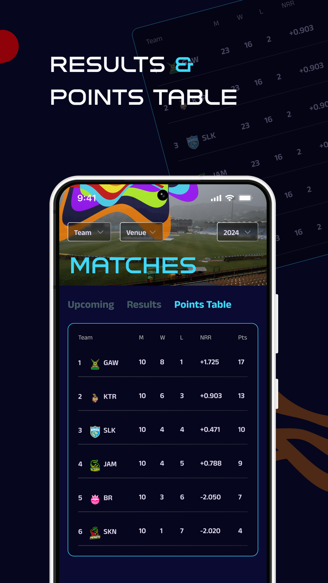 Caribbean Premier League Screenshot4