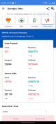 Aarogya Setu Screenshot4