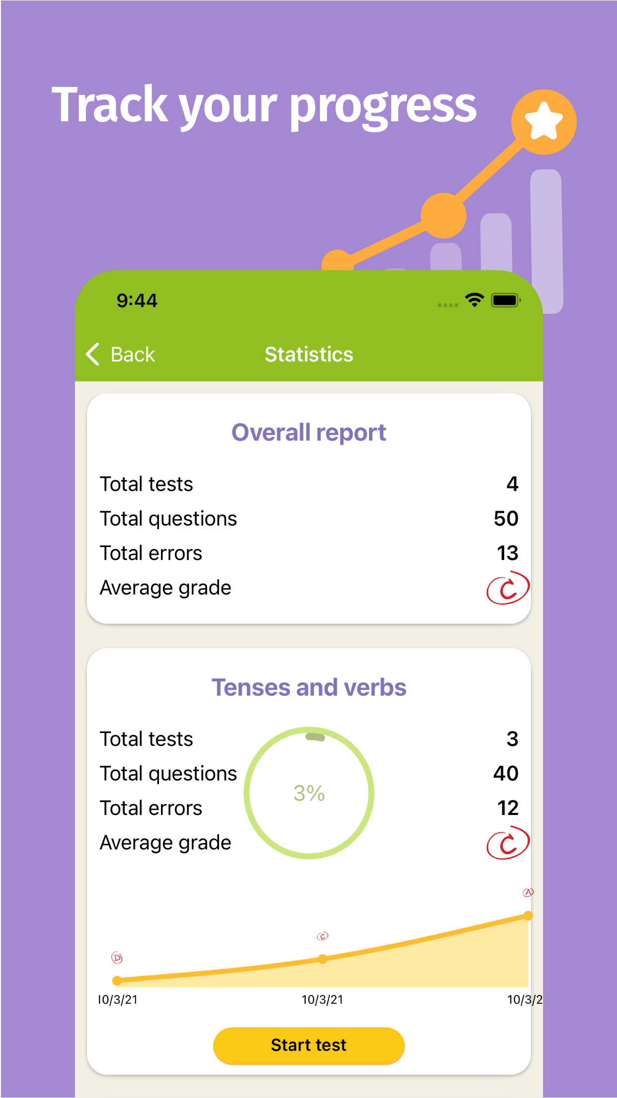 English Grammar Tests Screenshot4