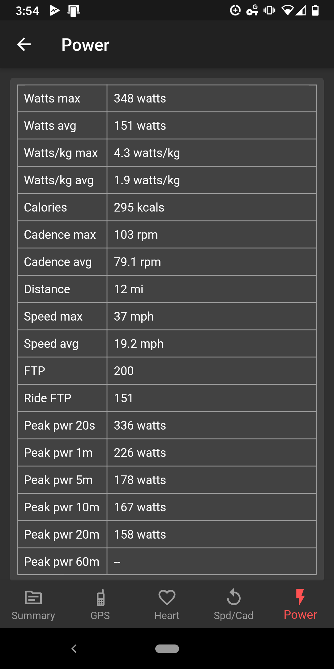 SuperCycle Bike Computer Screenshot7