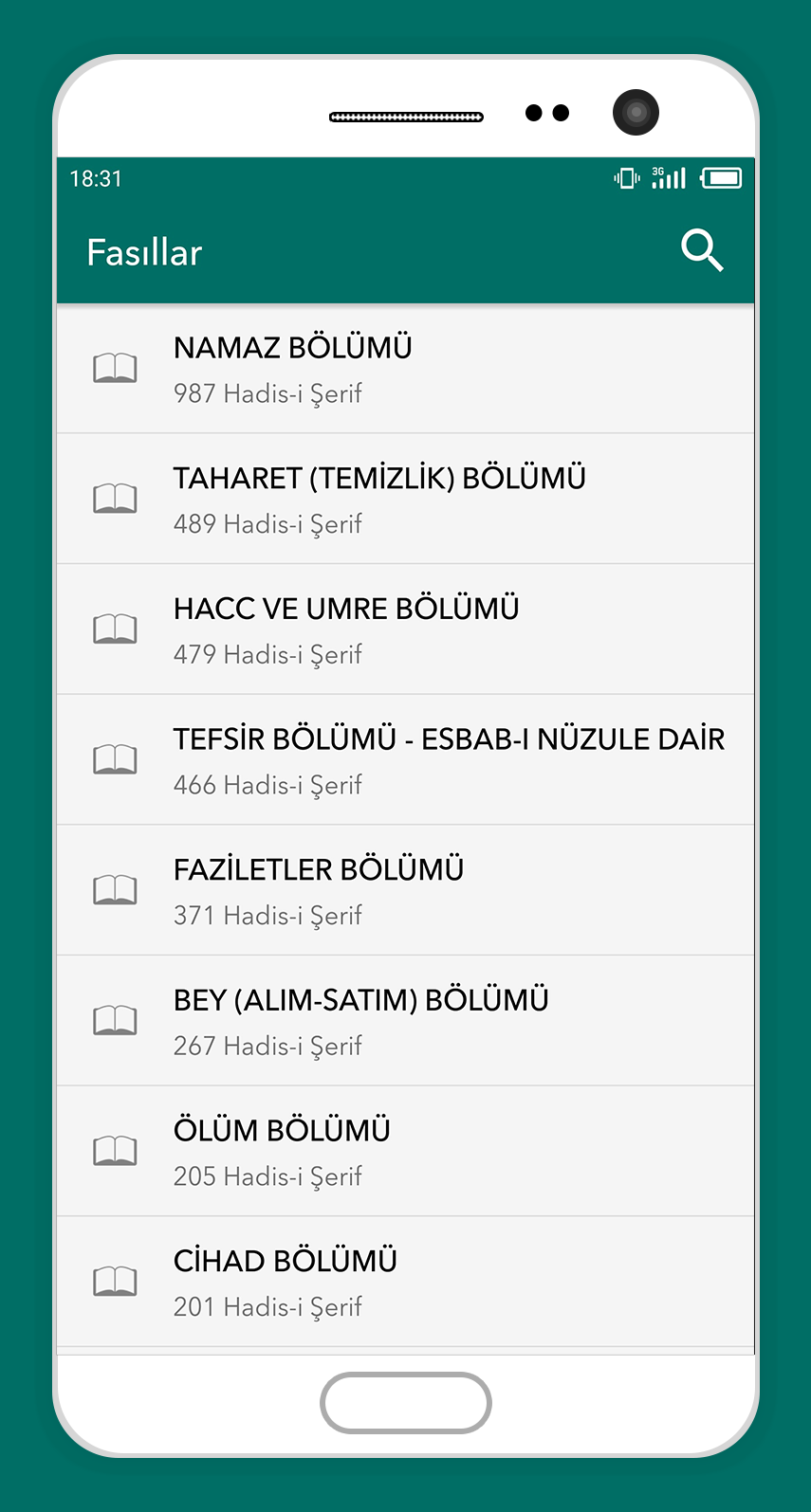 Hadisi Şerif (Kütüb-i Sitte) Screenshot3