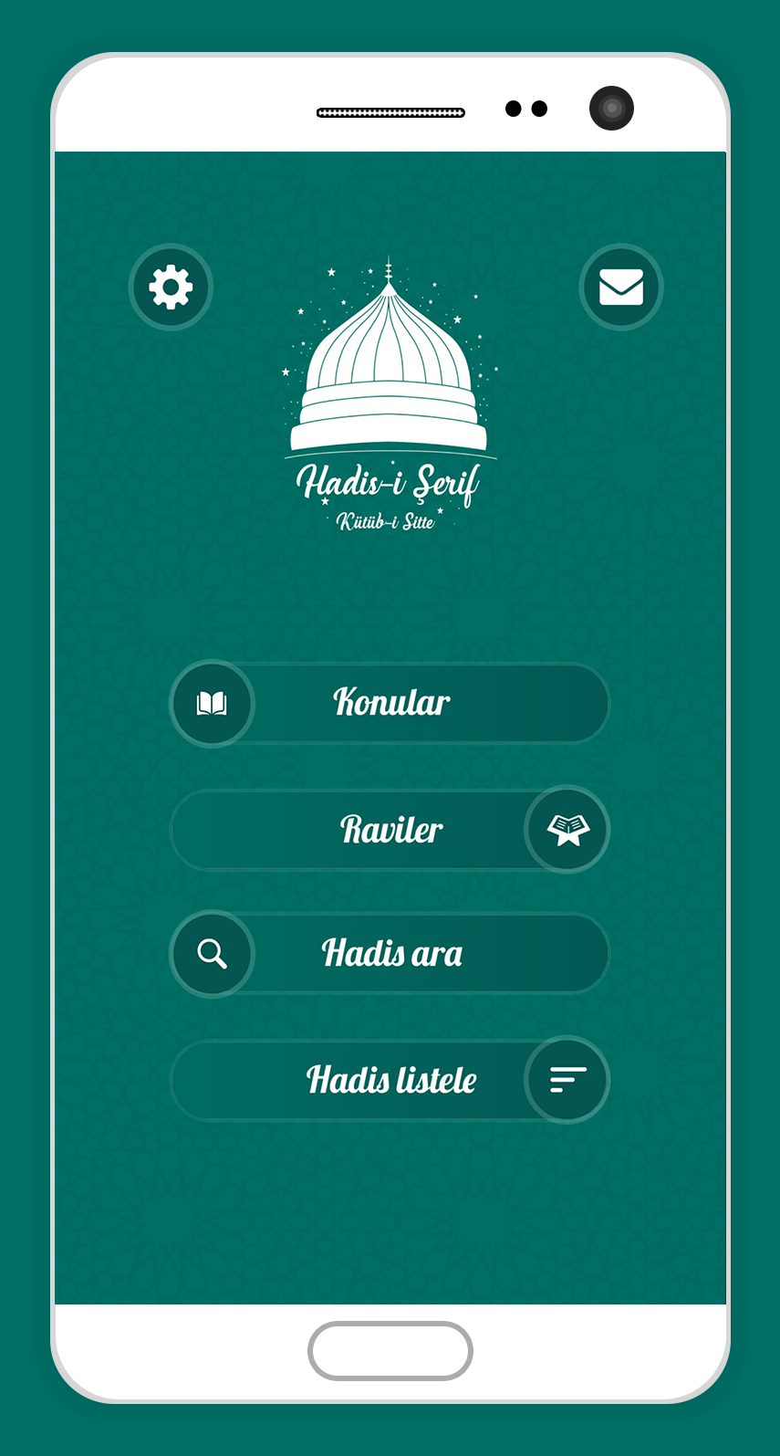 Hadisi Şerif (Kütüb-i Sitte) Screenshot2