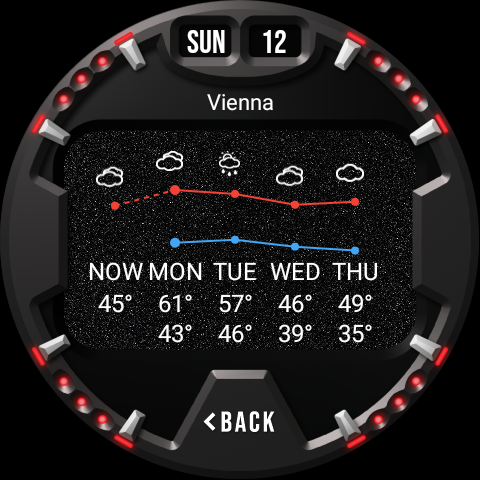 Metrix Watch Face Screenshot9