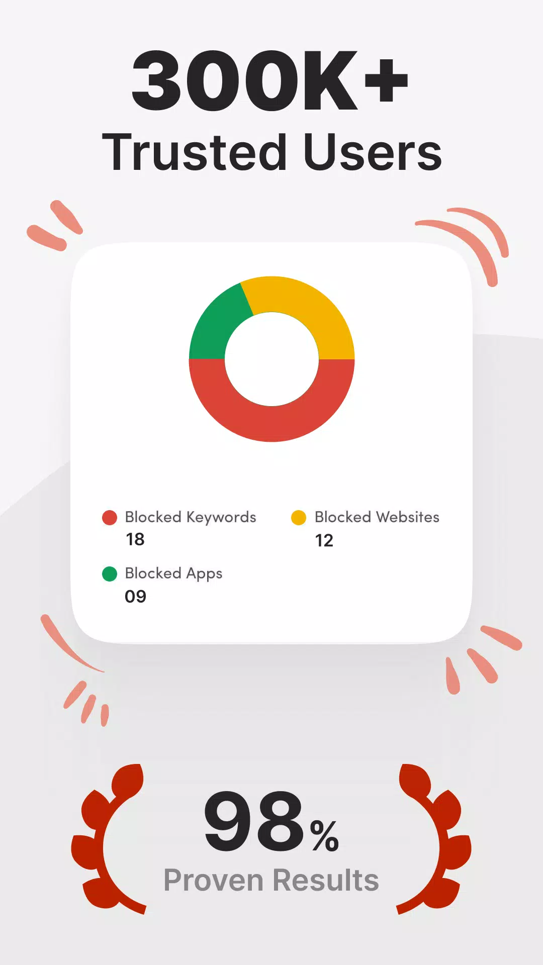 Porn Block Plus Screenshot2