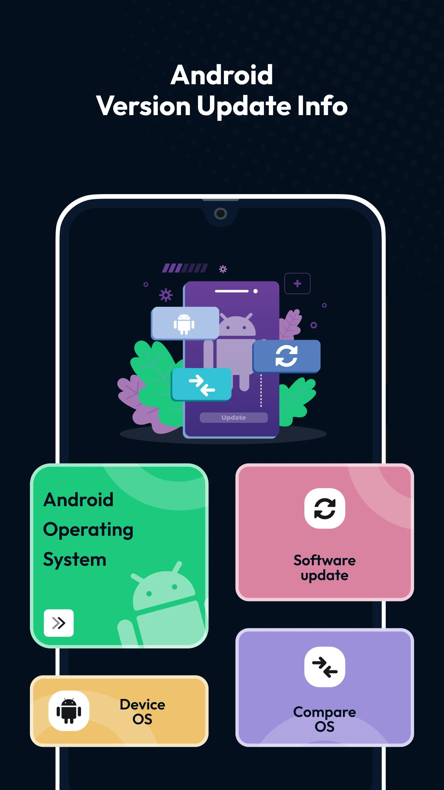Android version update info Screenshot1