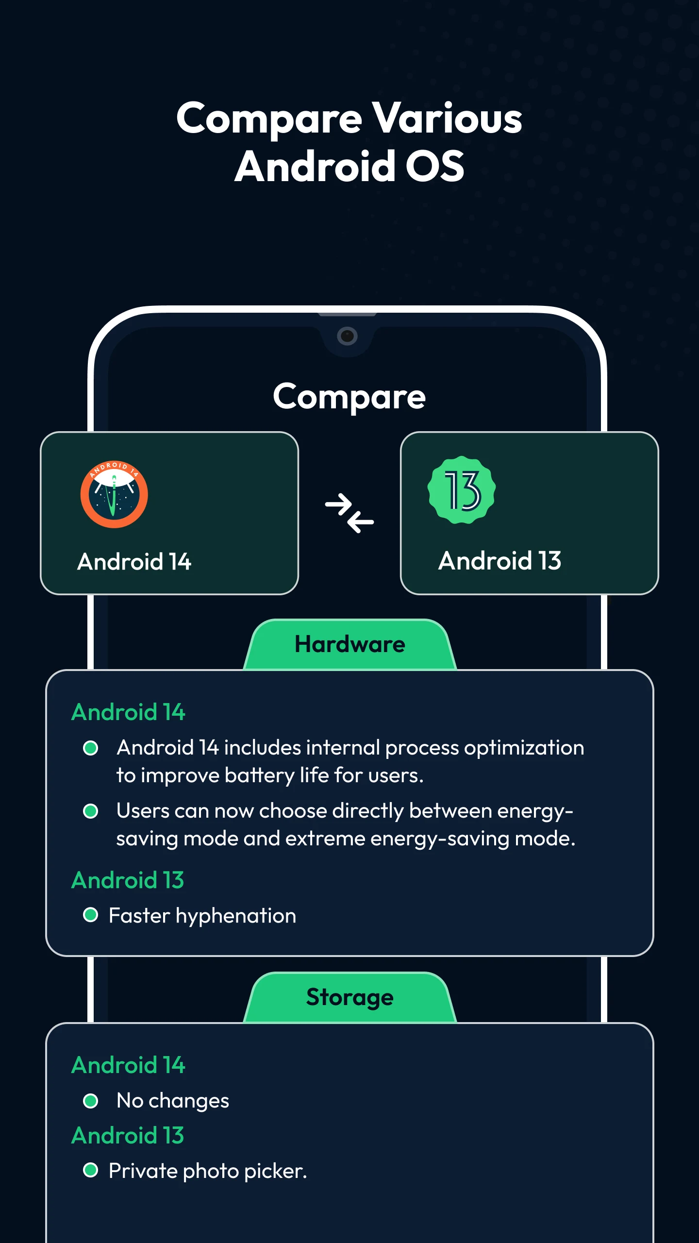 Android version update info Screenshot5